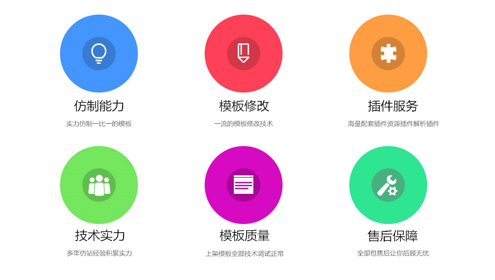 柒喜网络模板优势